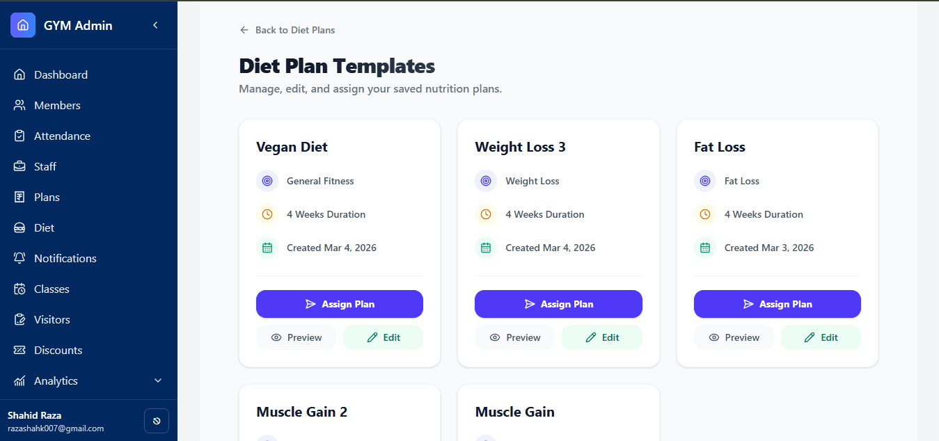 AI Diet Plan Management dashboard screenshot